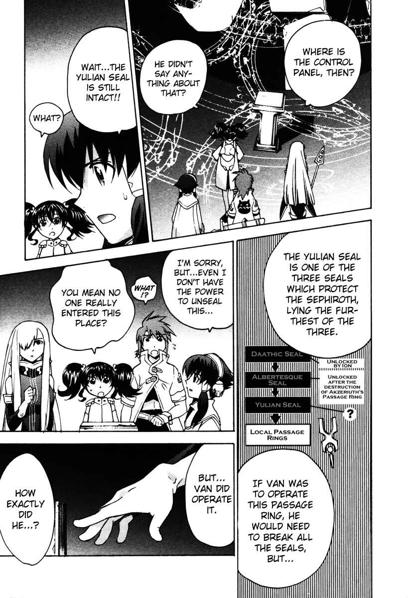 Page 22 Chapter 23 Tales of the Abyss