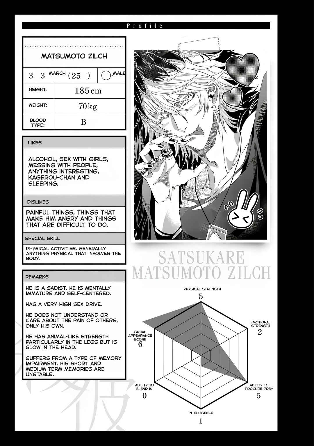 Page 23 Chapter 3 Satsukare