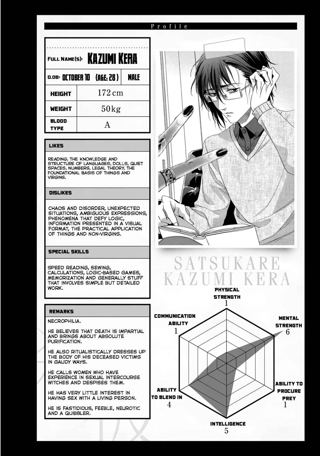 Page 14 Chapter 11 Satsukare
