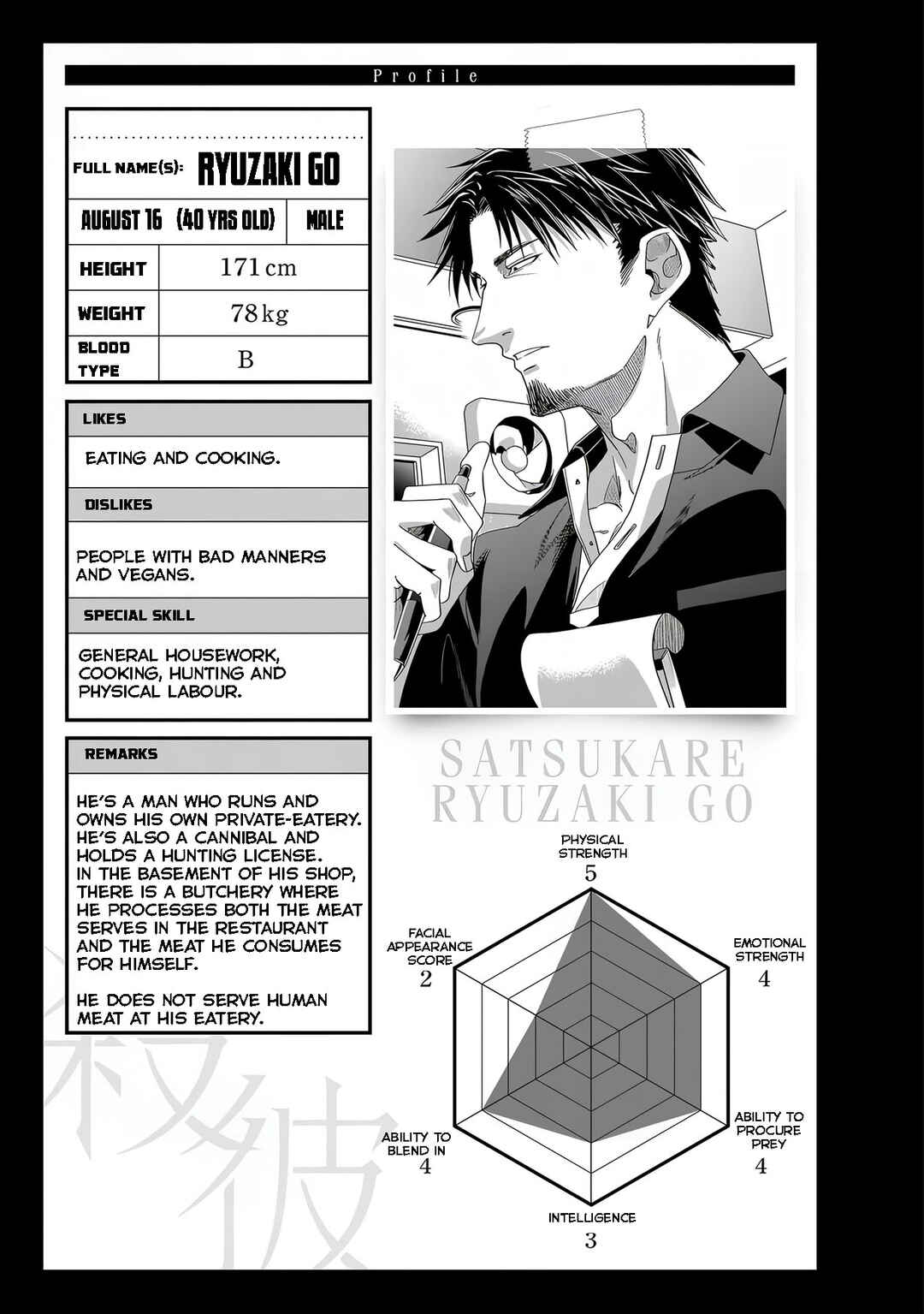 Page 20 Chapter 6 Satsukare