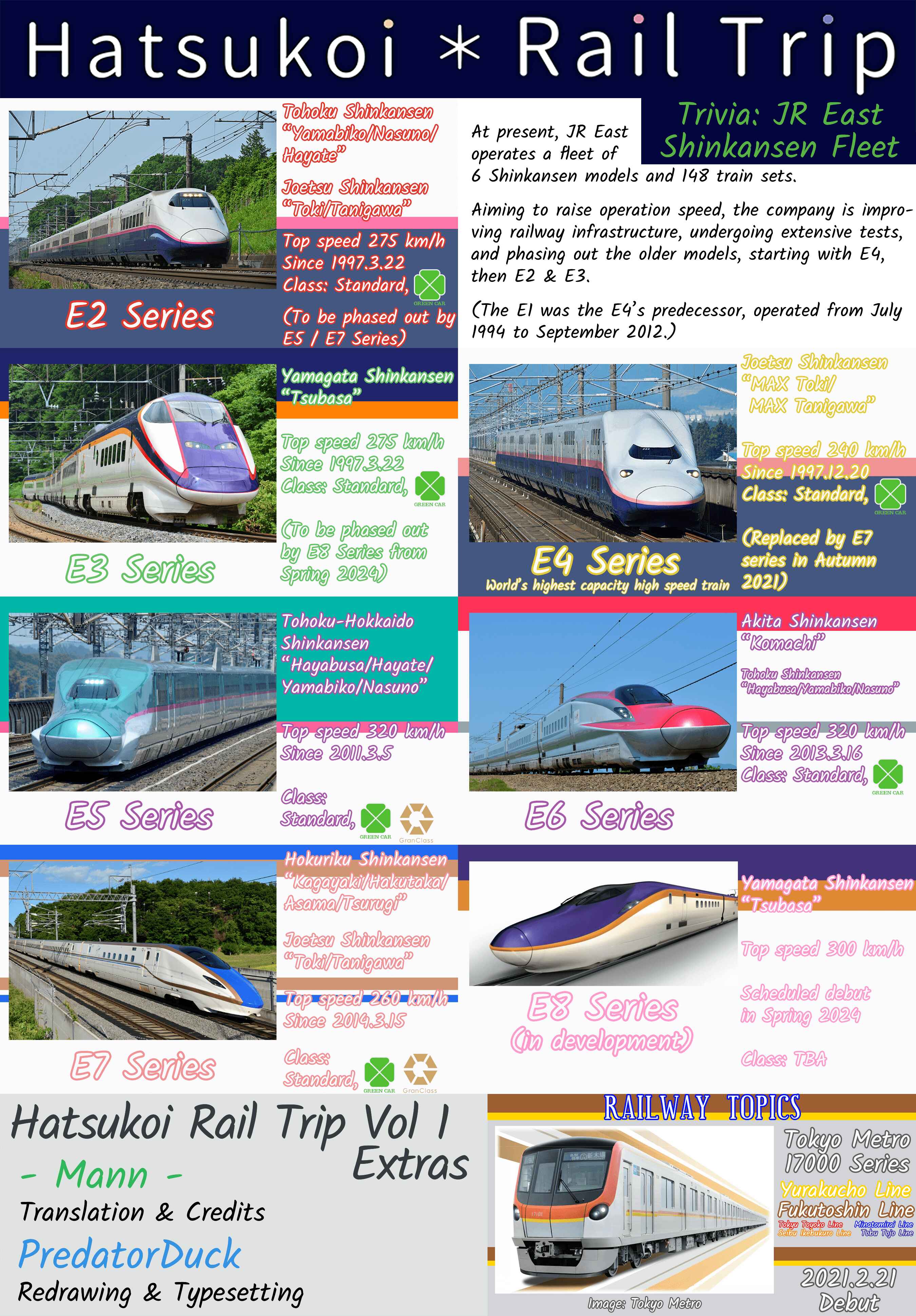 Page 11 Chapter 13.5 Hatsukoi＊Rail Trip