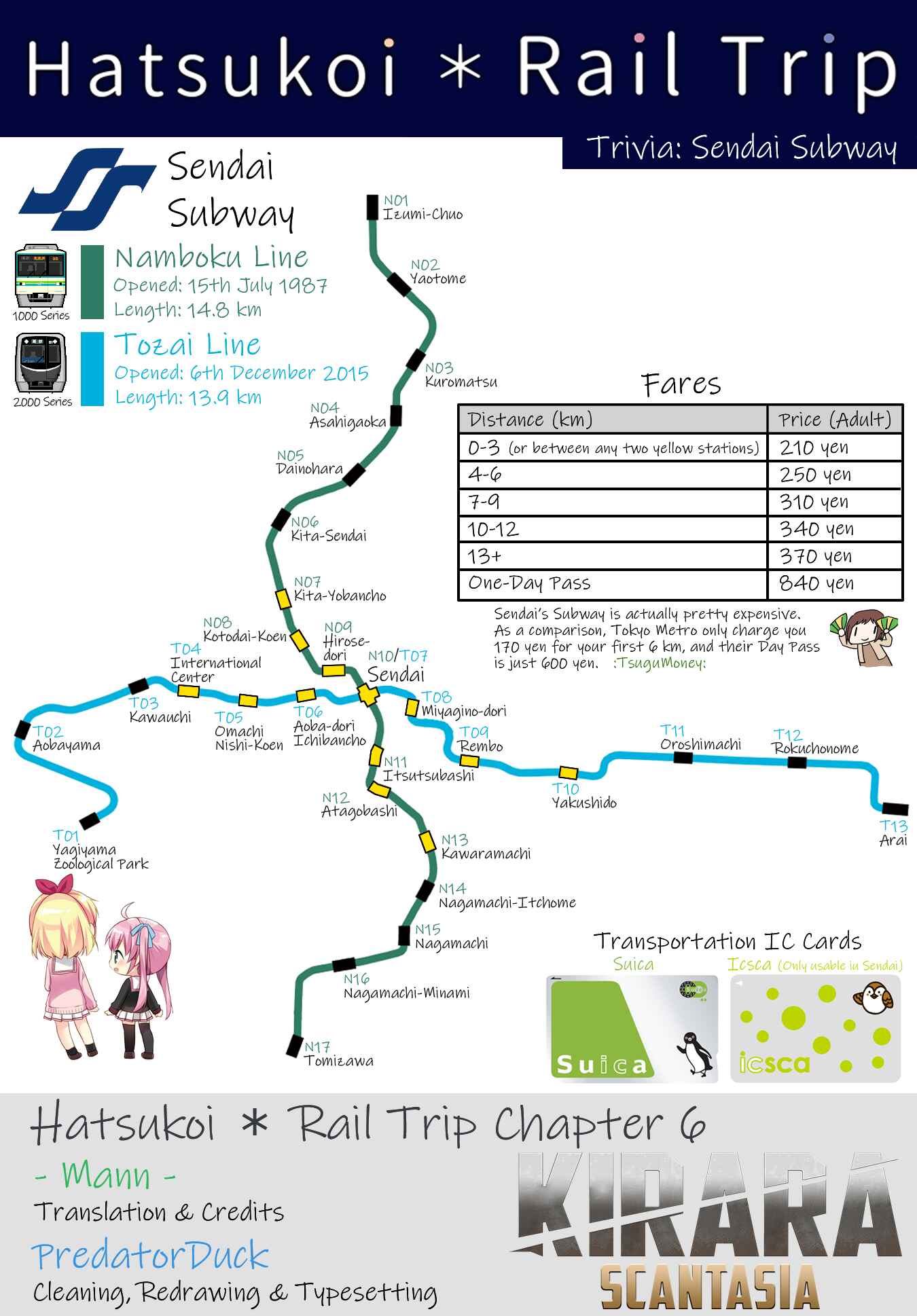 Page 9 Chapter 6 Hatsukoi＊Rail Trip