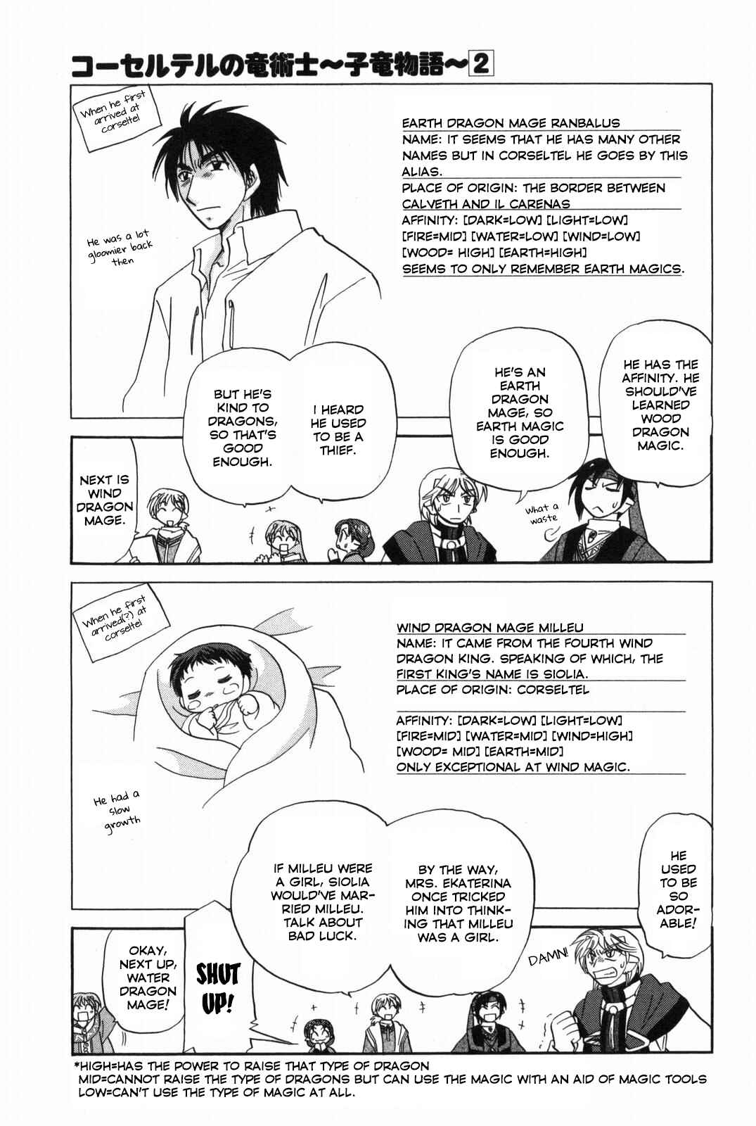 Page 10 Chapter 16.5 The Dragon Master of Corseltel ~The Tale of the Baby Dragon~