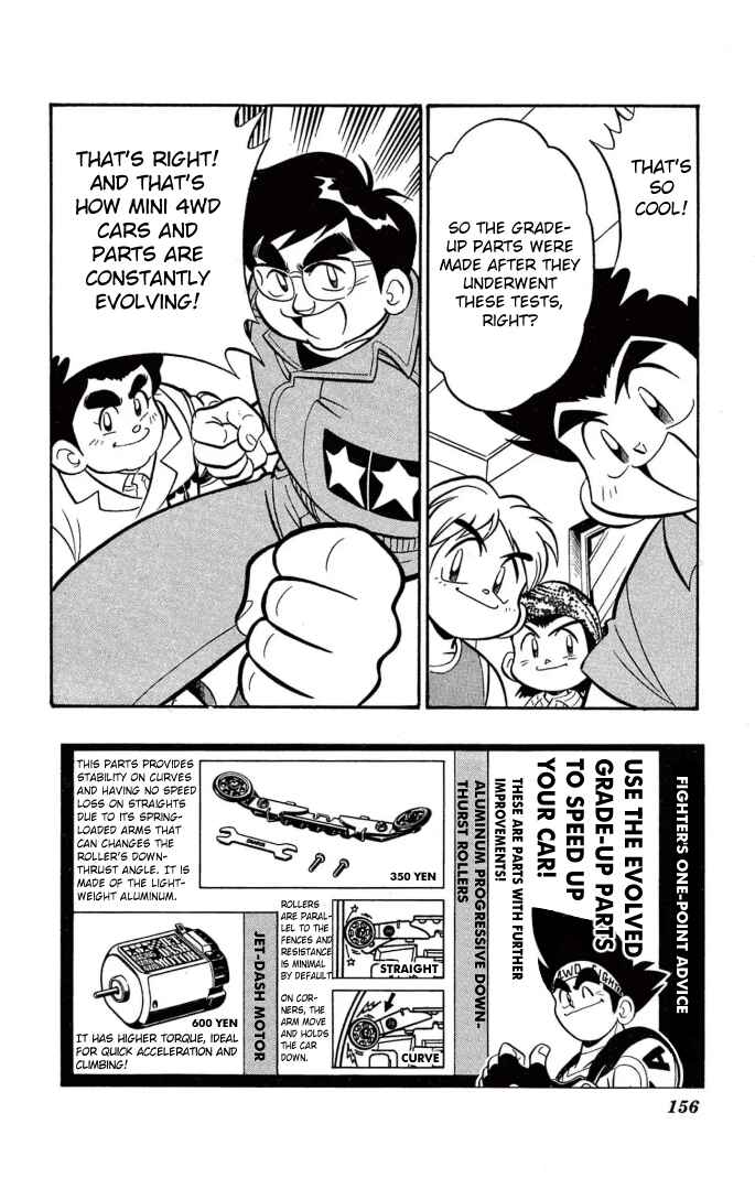 Page 14 Chapter 24 Mini 4WD Fighter V