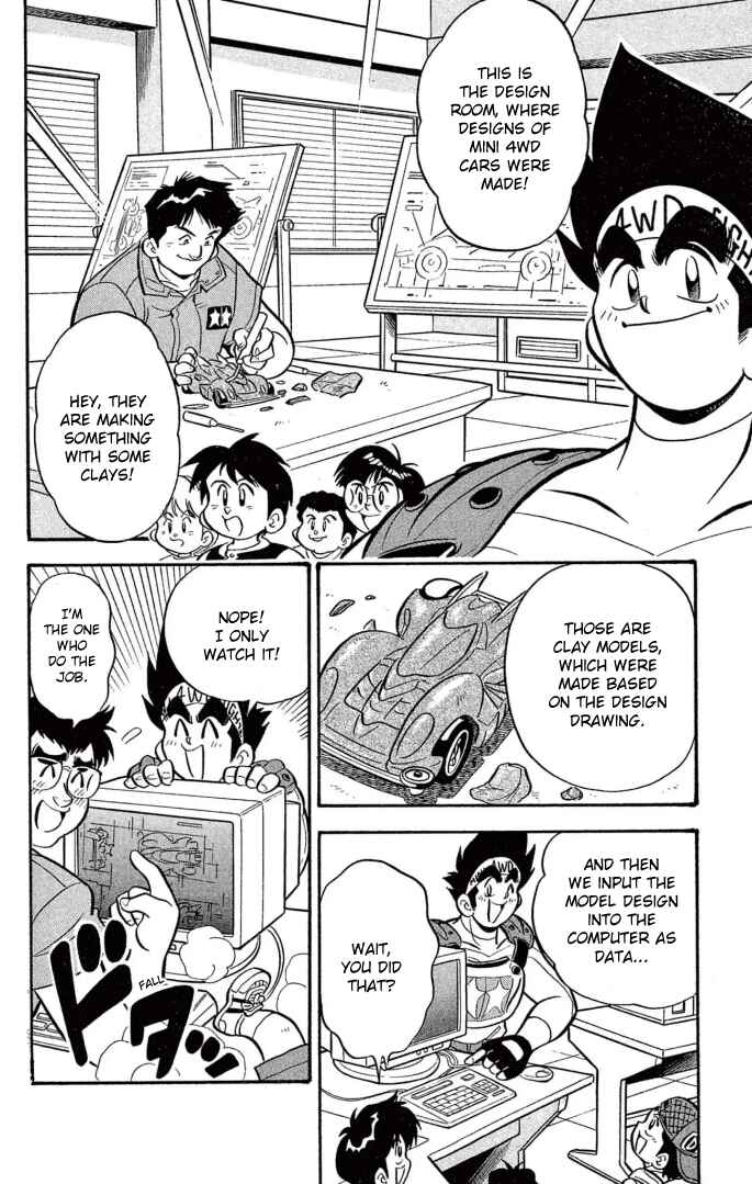 Page 4 Chapter 24 Mini 4WD Fighter V