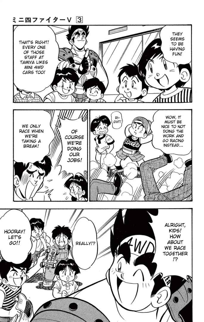 Page 7 Chapter 24 Mini 4WD Fighter V