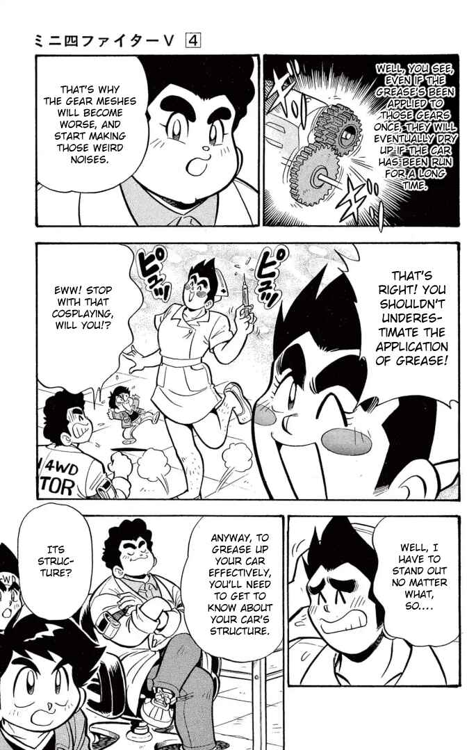 Page 5 Chapter 31 Mini 4WD Fighter V