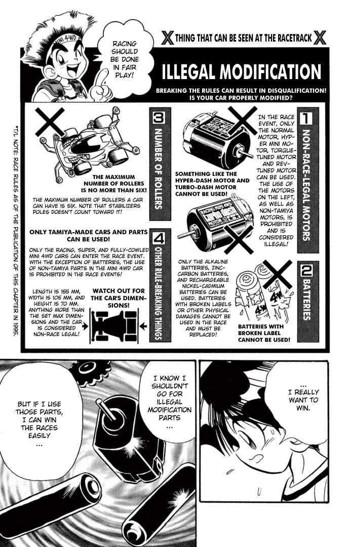 Page 7 Chapter 9 Mini 4WD Fighter V