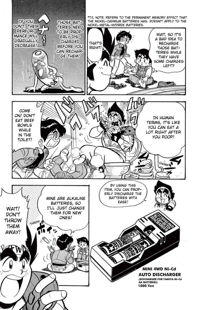Page 2 Chapter 30.5 Mini 4WD Fighter V