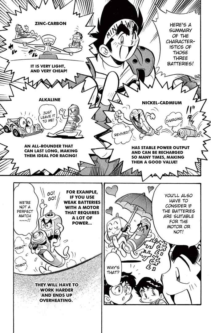Page 4 Chapter 30.5 Mini 4WD Fighter V
