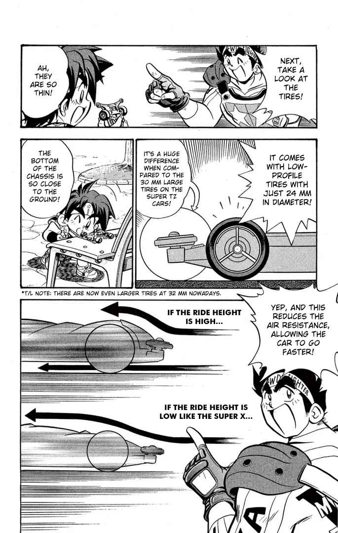 Page 10 Chapter 50 Mini 4WD Fighter V