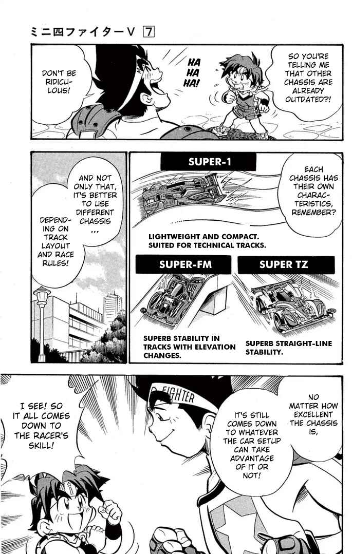 Page 17 Chapter 50 Mini 4WD Fighter V