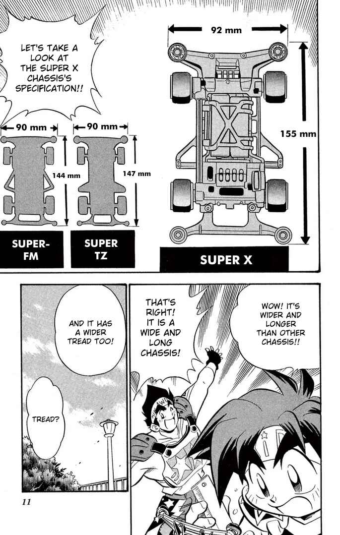 Page 7 Chapter 50 Mini 4WD Fighter V