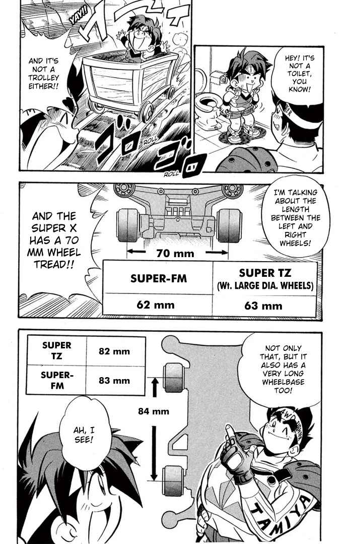 Page 8 Chapter 50 Mini 4WD Fighter V