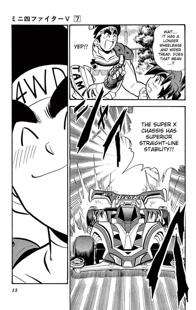 Page 9 Chapter 50 Mini 4WD Fighter V