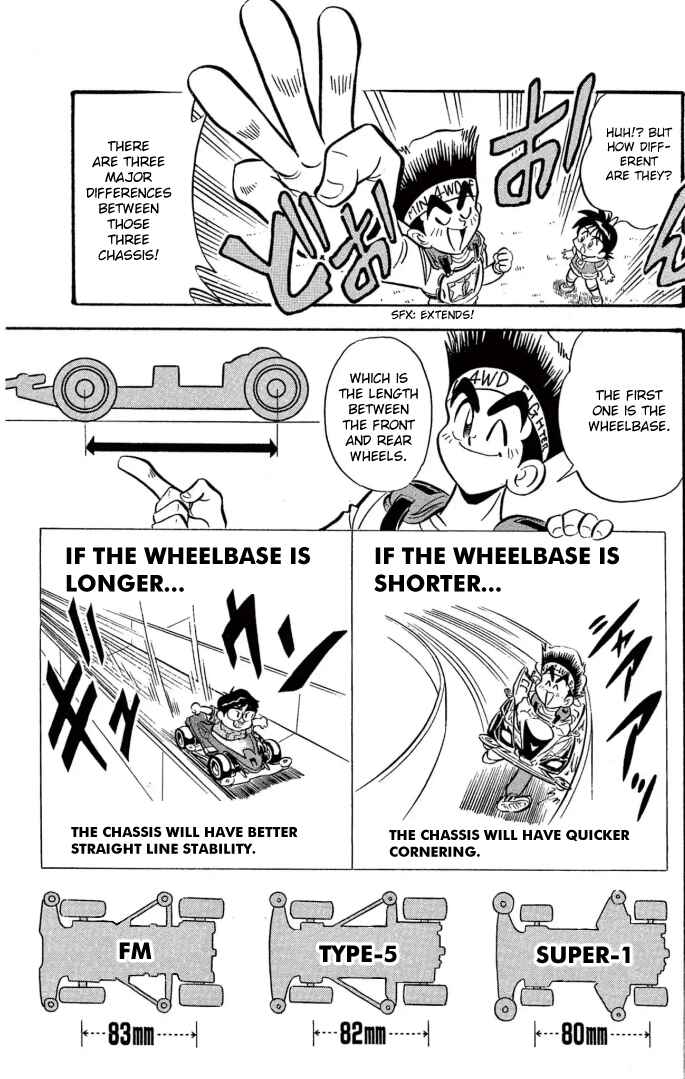 Page 11 Chapter 13 Mini 4WD Fighter V
