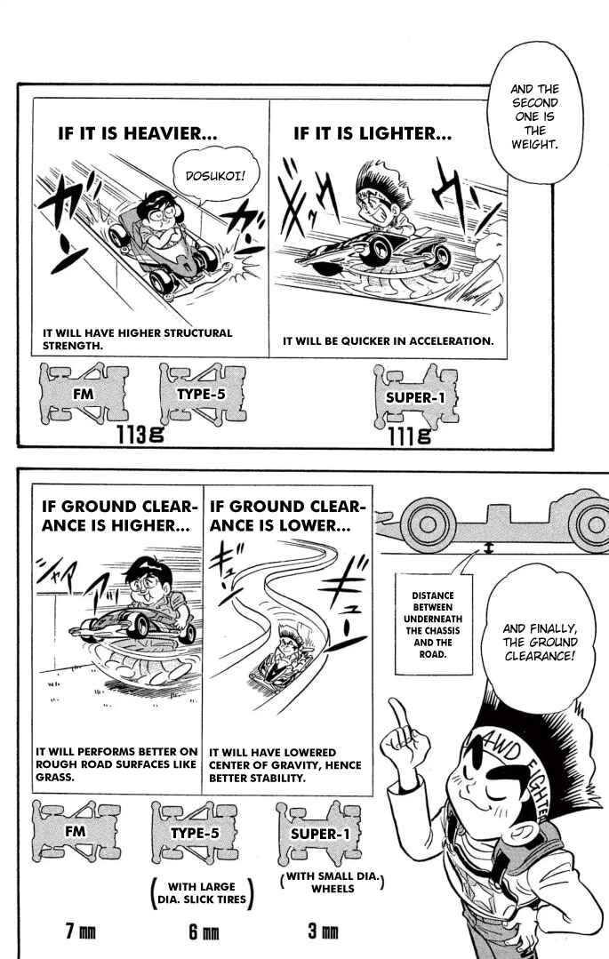 Page 12 Chapter 13 Mini 4WD Fighter V