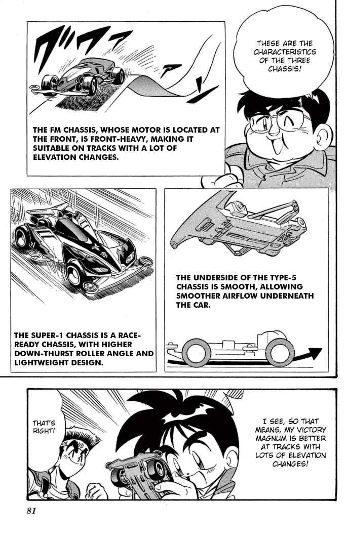 Page 13 Chapter 13 Mini 4WD Fighter V