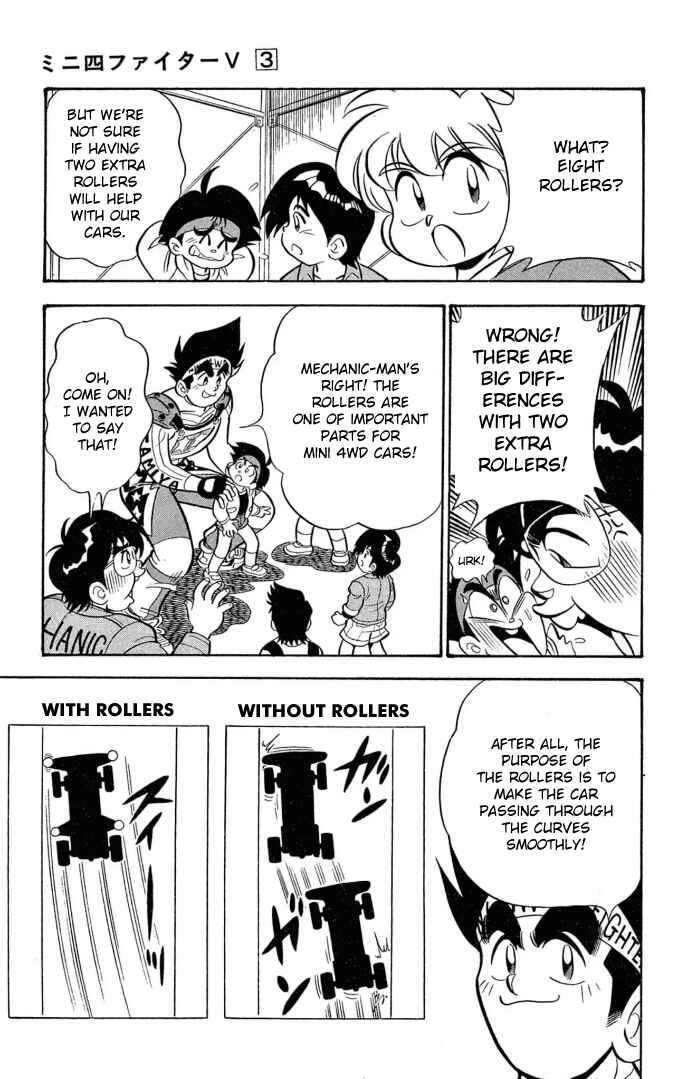 Page 10 Chapter 21 Mini 4WD Fighter V
