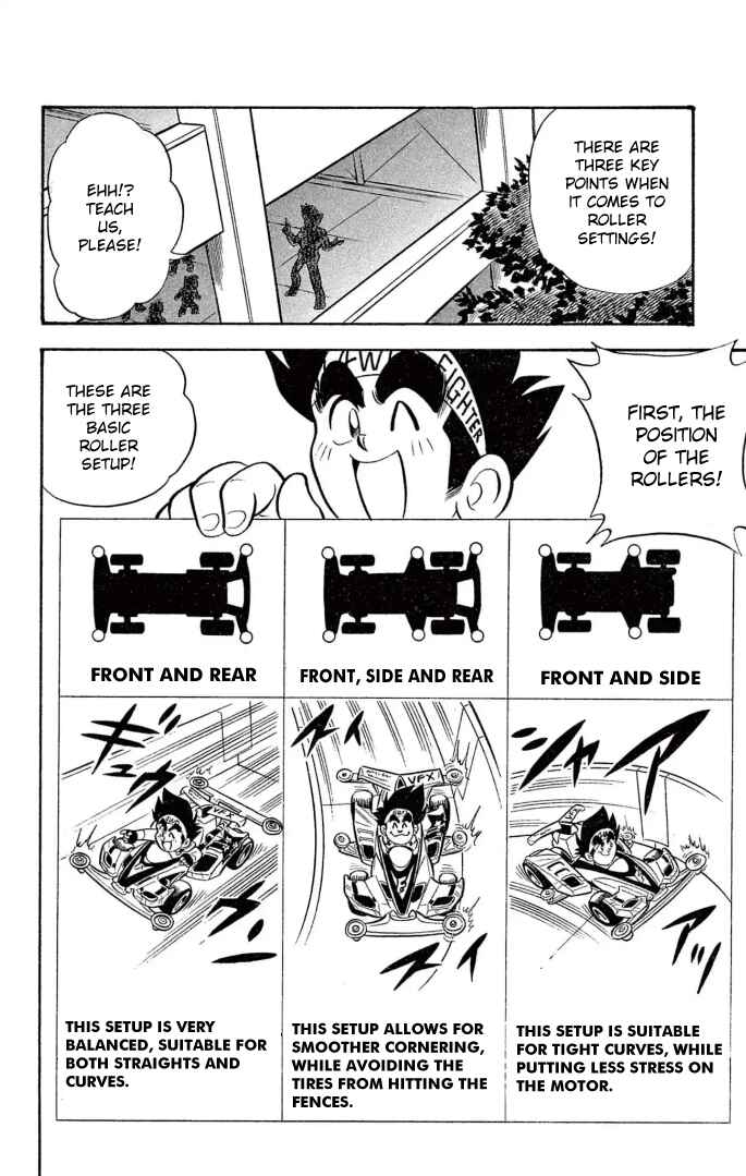 Page 11 Chapter 21 Mini 4WD Fighter V