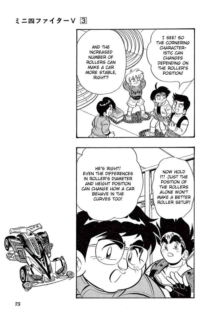 Page 12 Chapter 21 Mini 4WD Fighter V