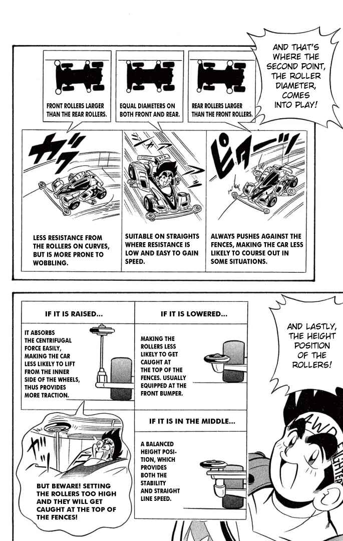 Page 13 Chapter 21 Mini 4WD Fighter V