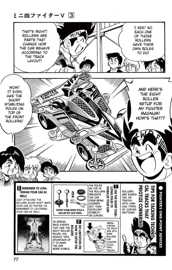 Page 14 Chapter 21 Mini 4WD Fighter V