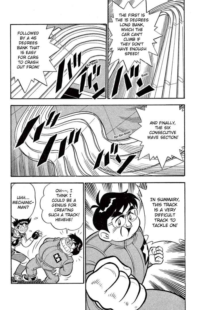 Page 7 Chapter 21 Mini 4WD Fighter V