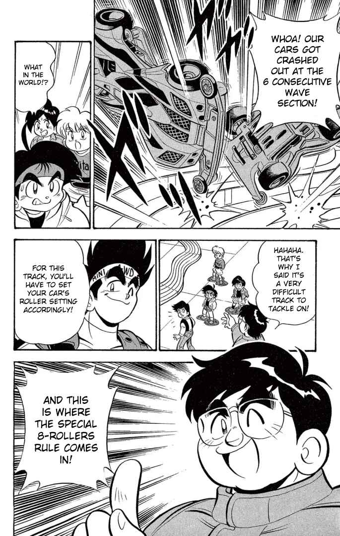 Page 9 Chapter 21 Mini 4WD Fighter V