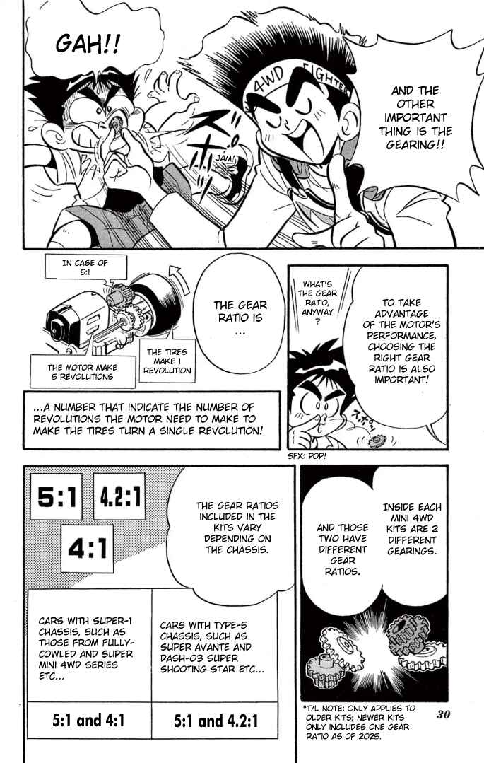 Page 10 Chapter 10 Mini 4WD Fighter V