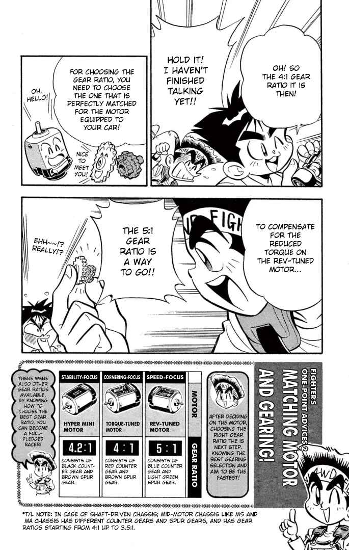 Page 12 Chapter 10 Mini 4WD Fighter V