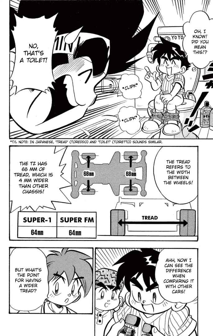 Page 10 Chapter 28 Mini 4WD Fighter V