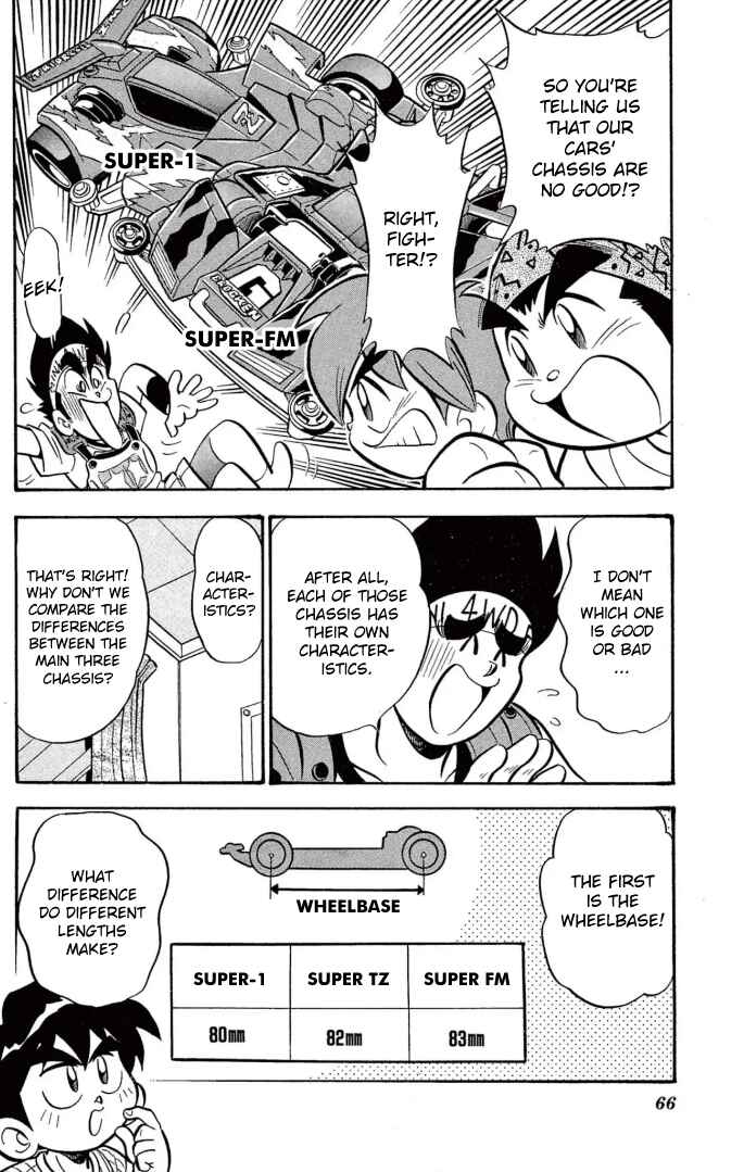 Page 12 Chapter 28 Mini 4WD Fighter V