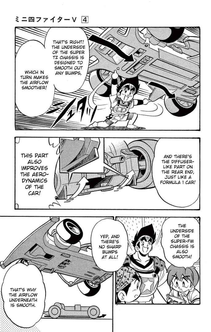 Page 15 Chapter 28 Mini 4WD Fighter V