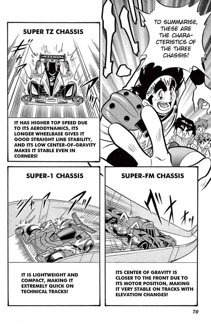 Page 16 Chapter 28 Mini 4WD Fighter V