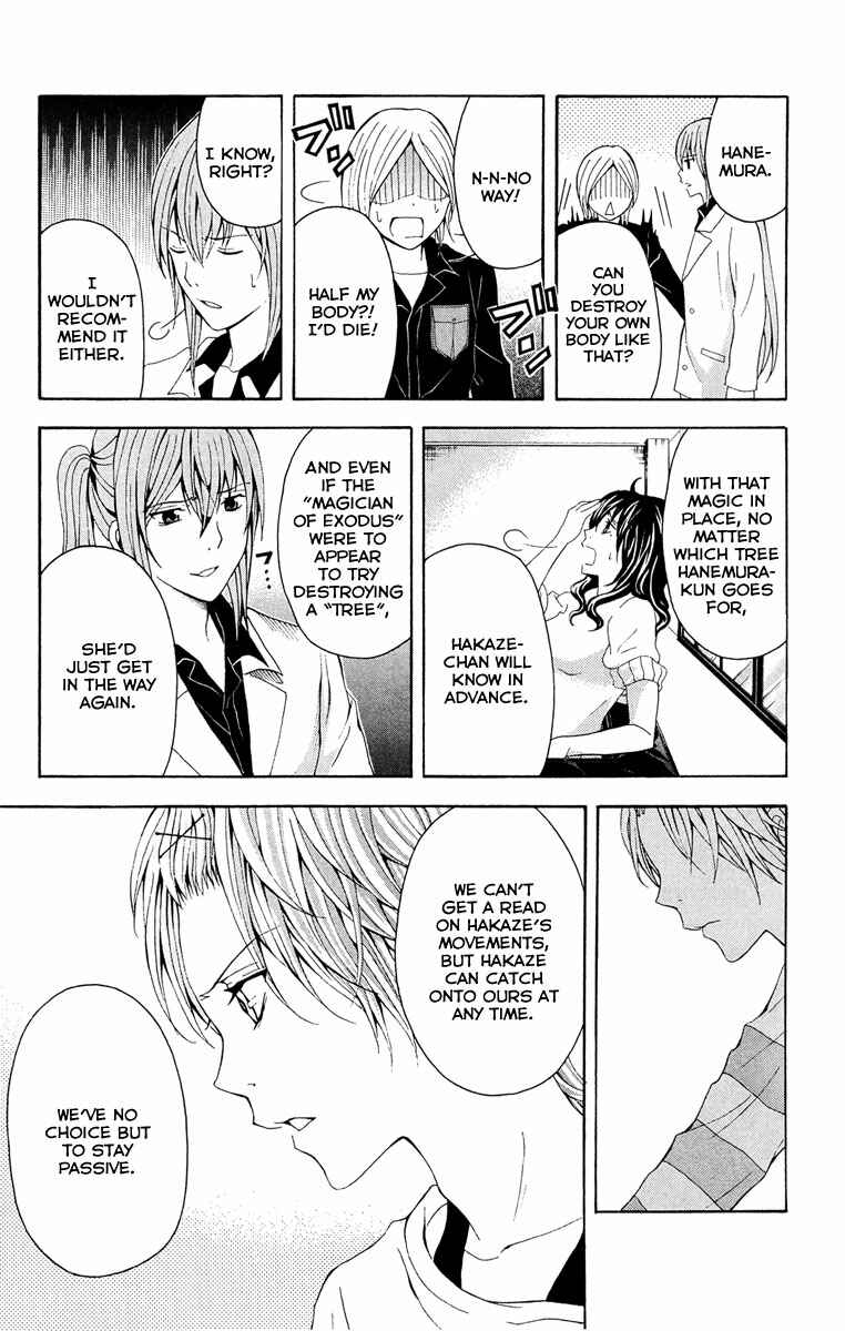 Page 45 Chapter 28 Blast of Tempest