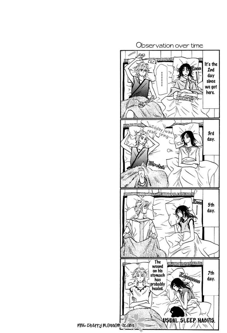 Page 31 Chapter 2 Shuuten Unknown Gaiden