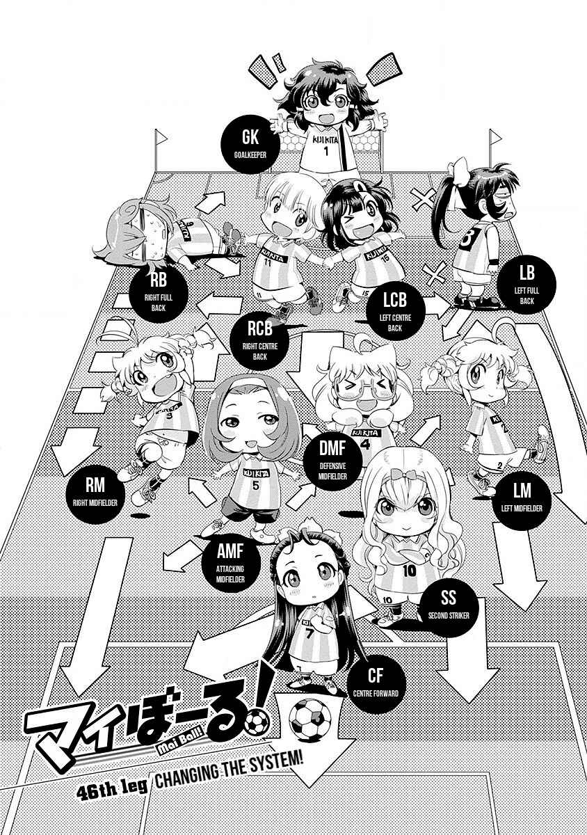 Page 1 Chapter 46 Mai Ball!