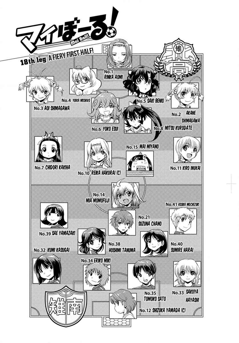 Page 1 Chapter 18 Mai Ball!