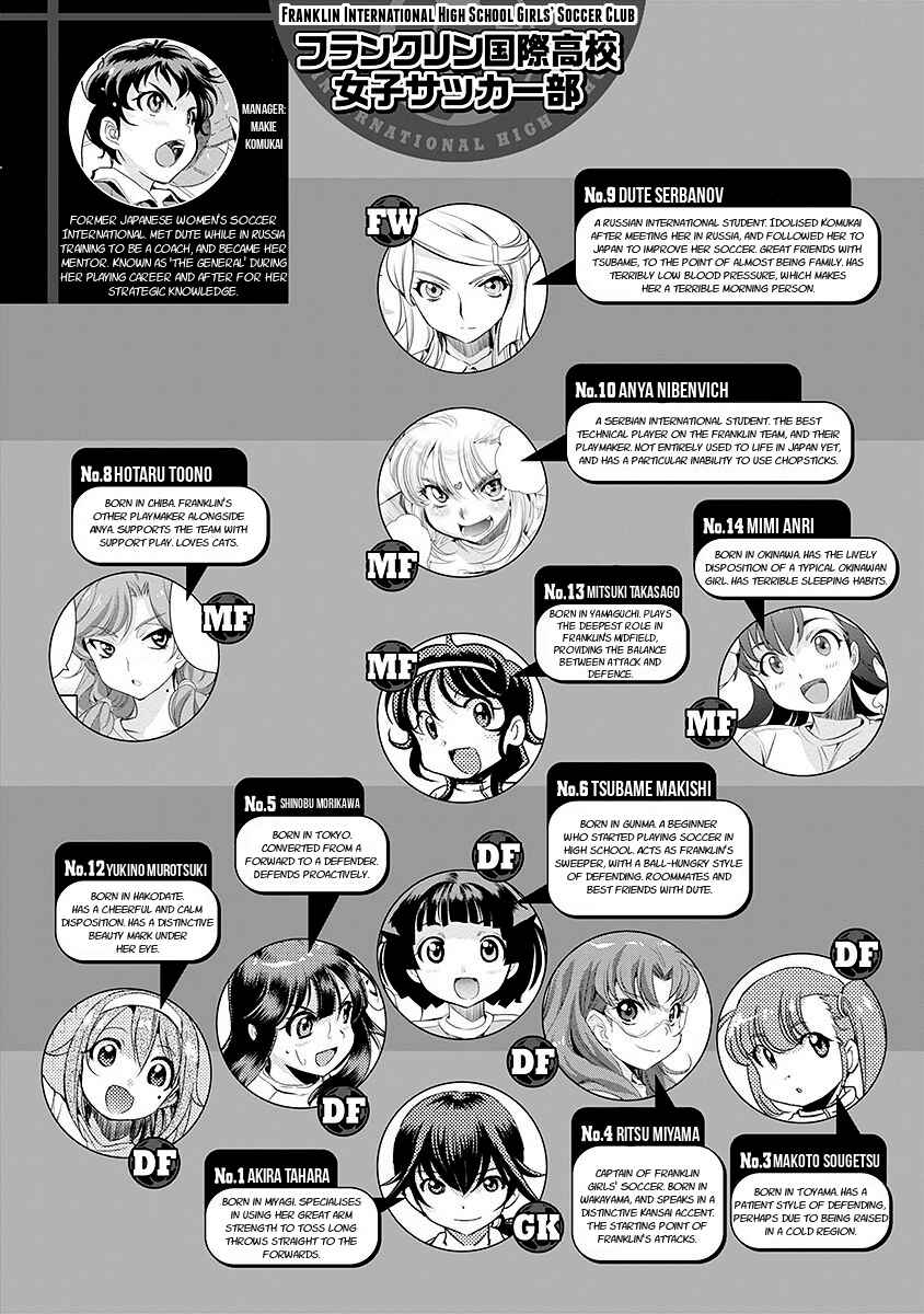 Page 6 Chapter 43 Mai Ball!