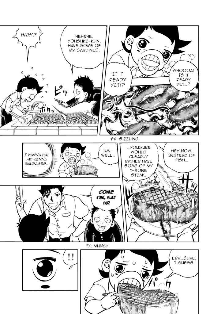 Page 7 Chapter 27 Vector Ball