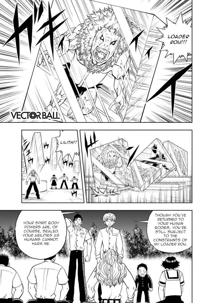 Page 1 Chapter 31 Vector Ball