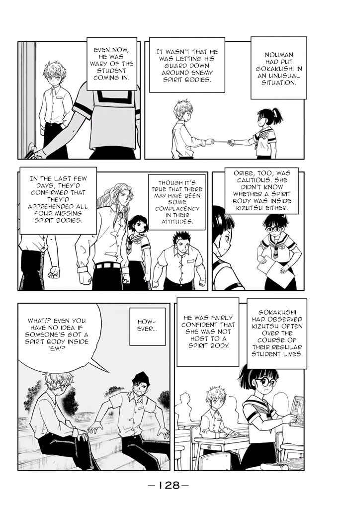 Page 16 Chapter 31 Vector Ball