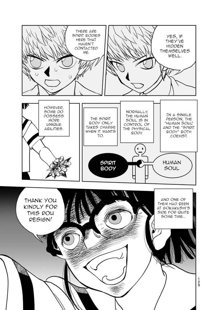 Page 17 Chapter 31 Vector Ball
