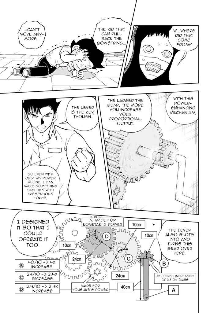 Page 15 Chapter 22 Vector Ball