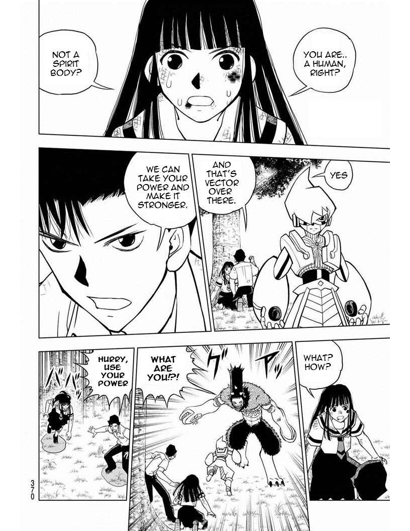 Page 2 Chapter 12 Vector Ball