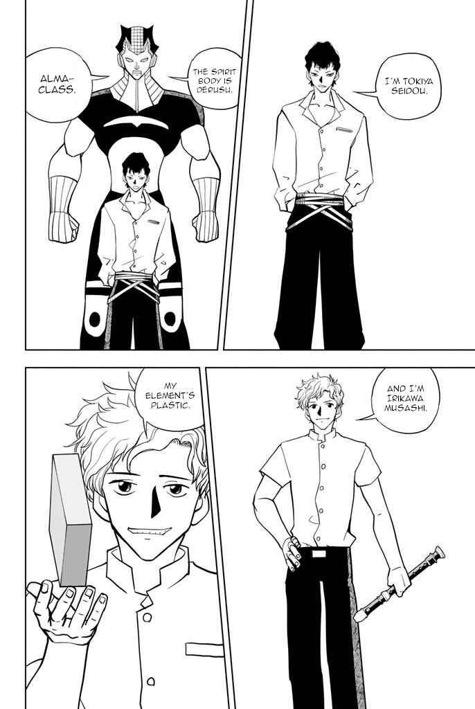 Page 6 Chapter 33 Vector Ball
