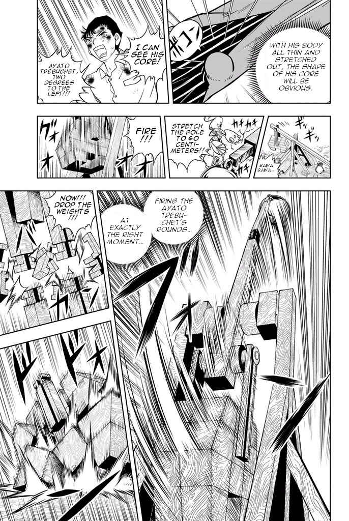 Page 13 Chapter 40 Vector Ball