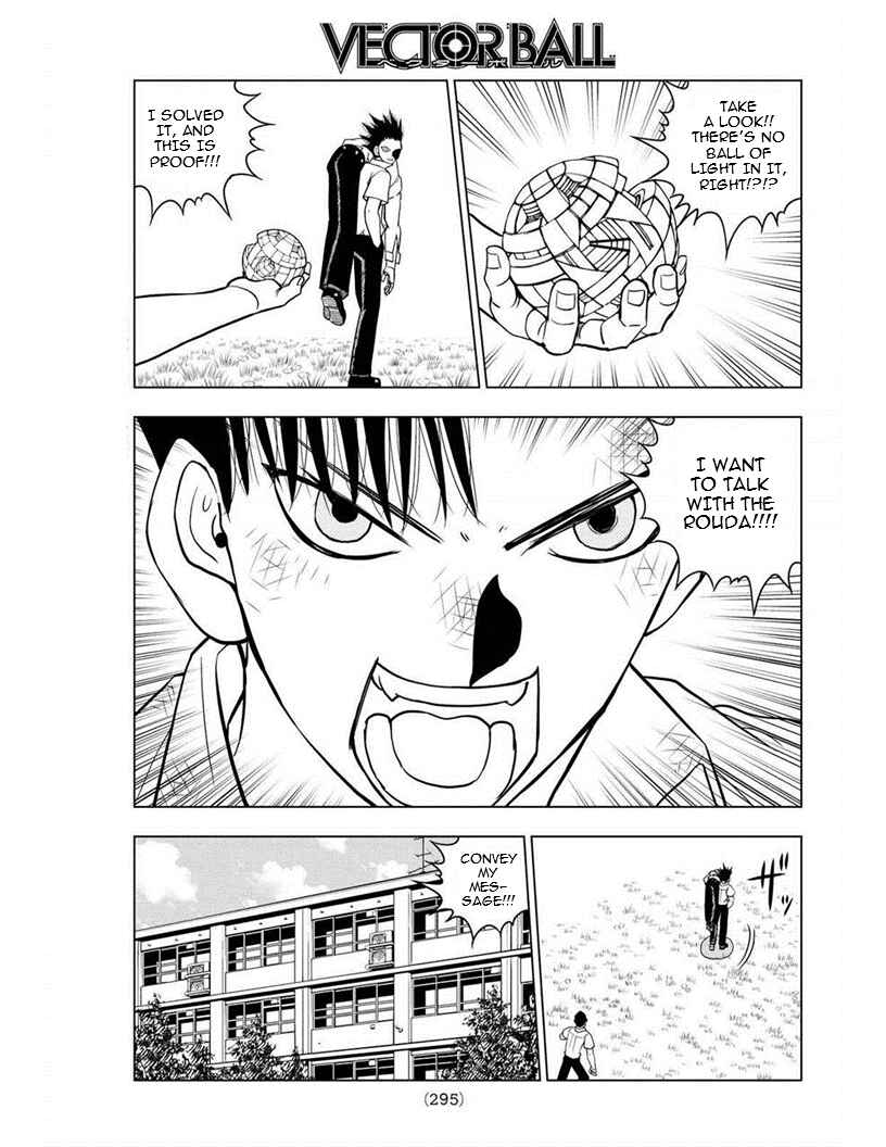 Page 15 Chapter 14 Vector Ball