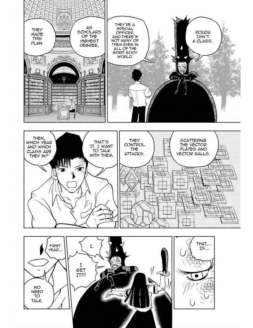 Page 8 Chapter 14 Vector Ball